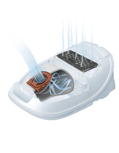 Vrećica za prašinu HyClean Pure CO